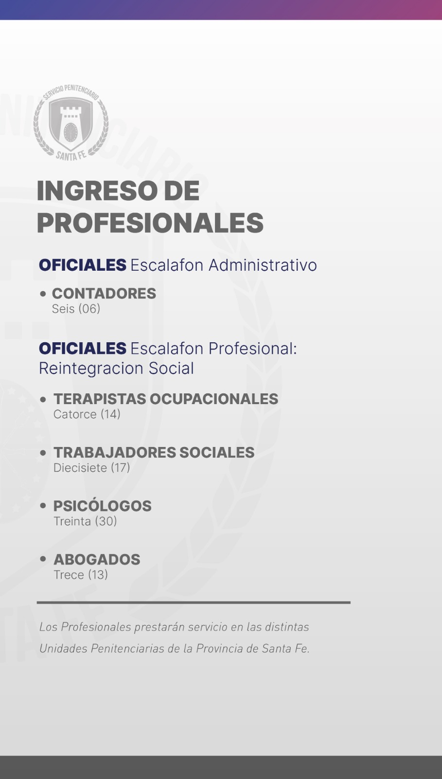 Convocatoria Servicio Penitenciario de la Provincia de Santa Fe - 2026